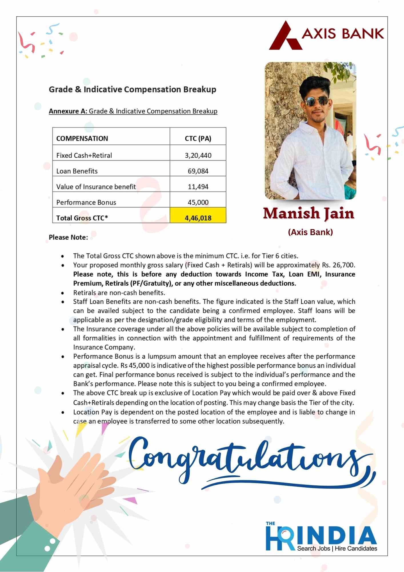 Manish Jain  | The HR India